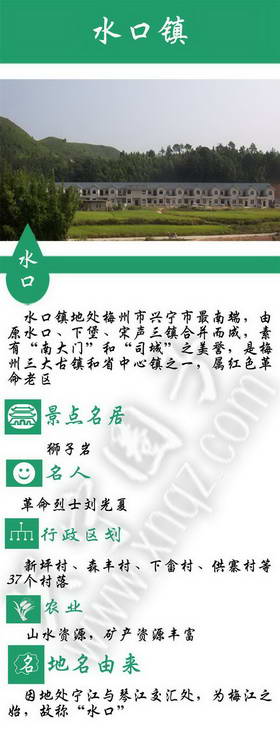 梅县地区兴宁市20个镇区（街道办）名片